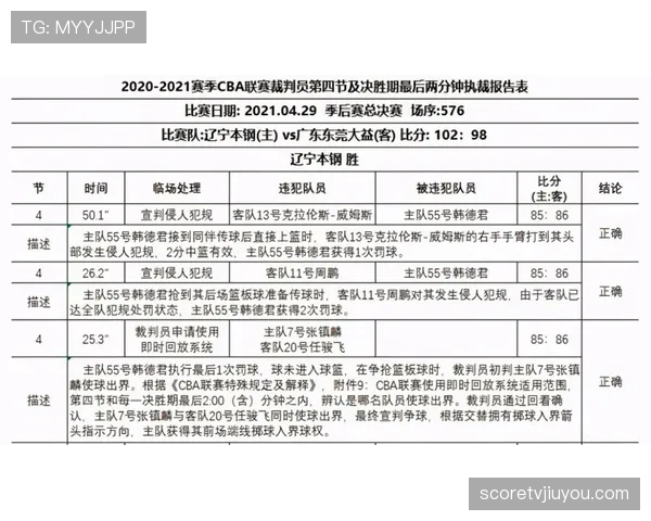 界外判定规则详解：明确界线判断与裁判执行标准