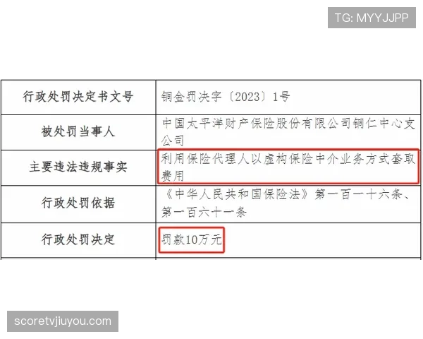 黄牌规则详解：关键判罚标准与累计处罚机制解析