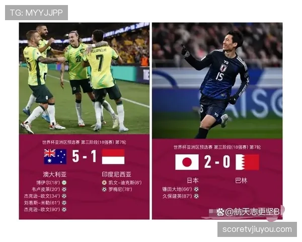 奥地利冲击2026世界杯:预选赛赛程、出线前景与关键战分析 奥地利冲击2026世界杯:预选赛赛程、出线前景与关键战分析