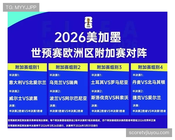 2026世界杯官方分组规则解析