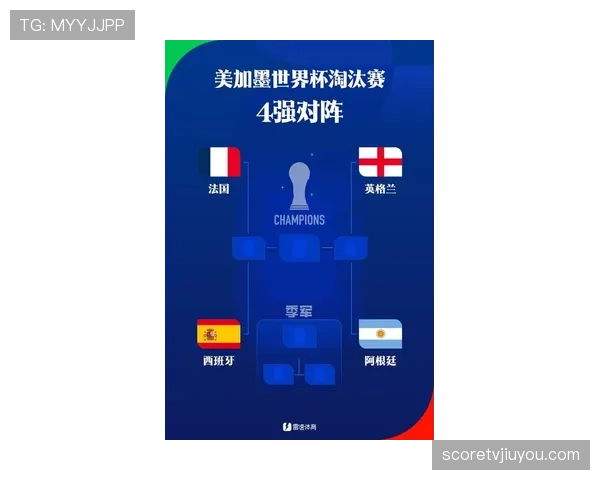 2026世界杯半决赛对阵回顾：法国对西班牙、英格兰对阿根廷